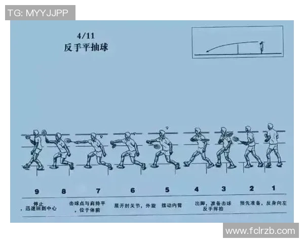 羽毛球比赛技术动作与战术配合