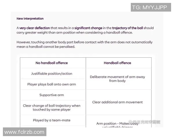 官方公告：英超被罚+停赛！
