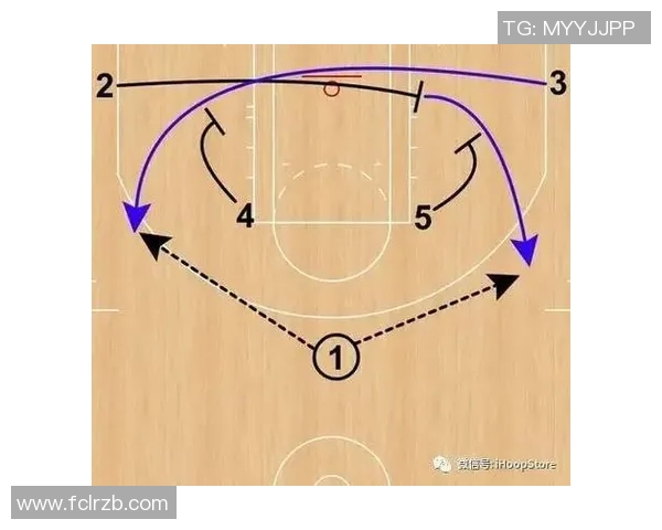 NBA赛季进攻效率分析与战术创新趋势探索 NBA赛季进攻效率分析与战术创新趋势探索